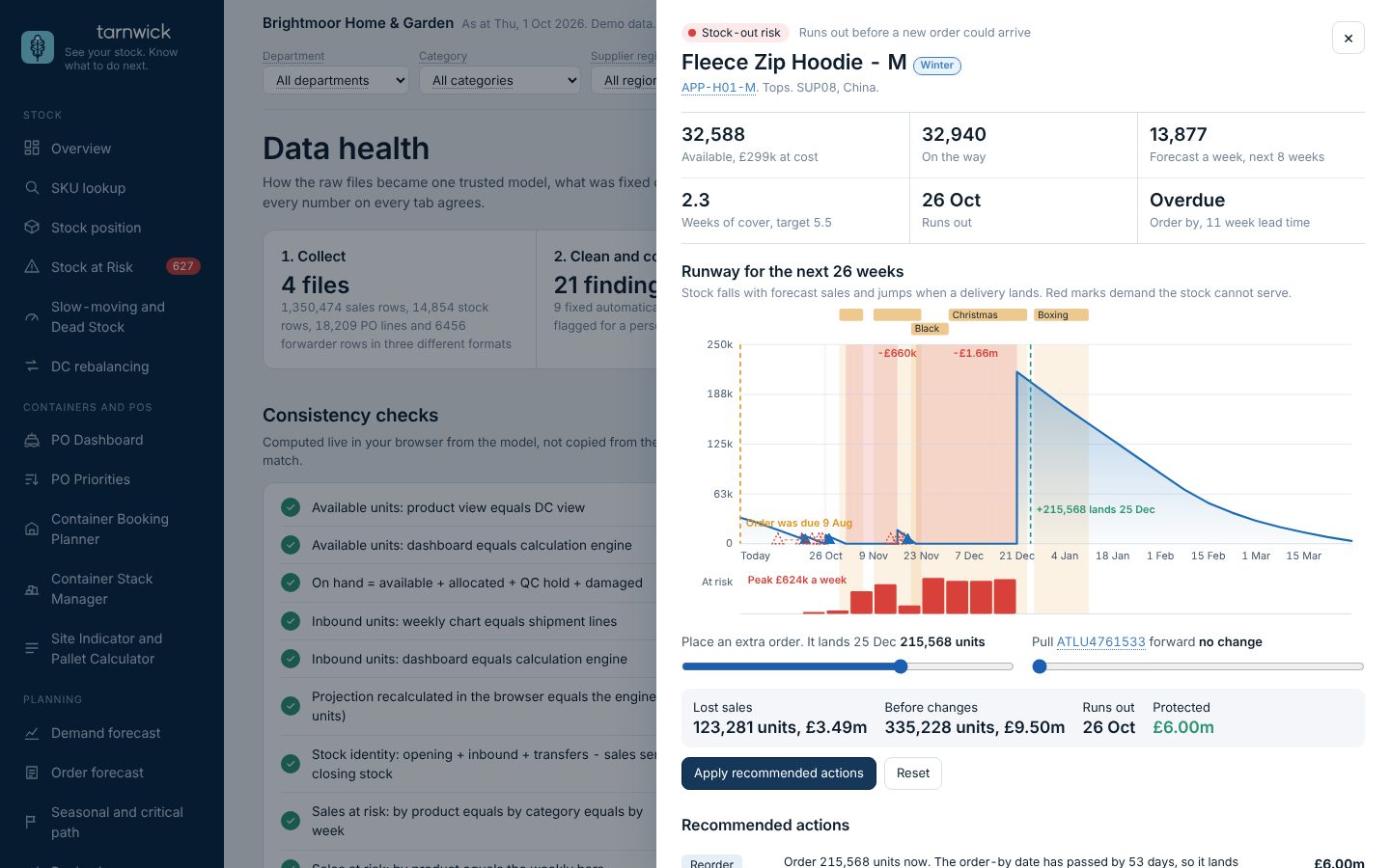 Data health screen