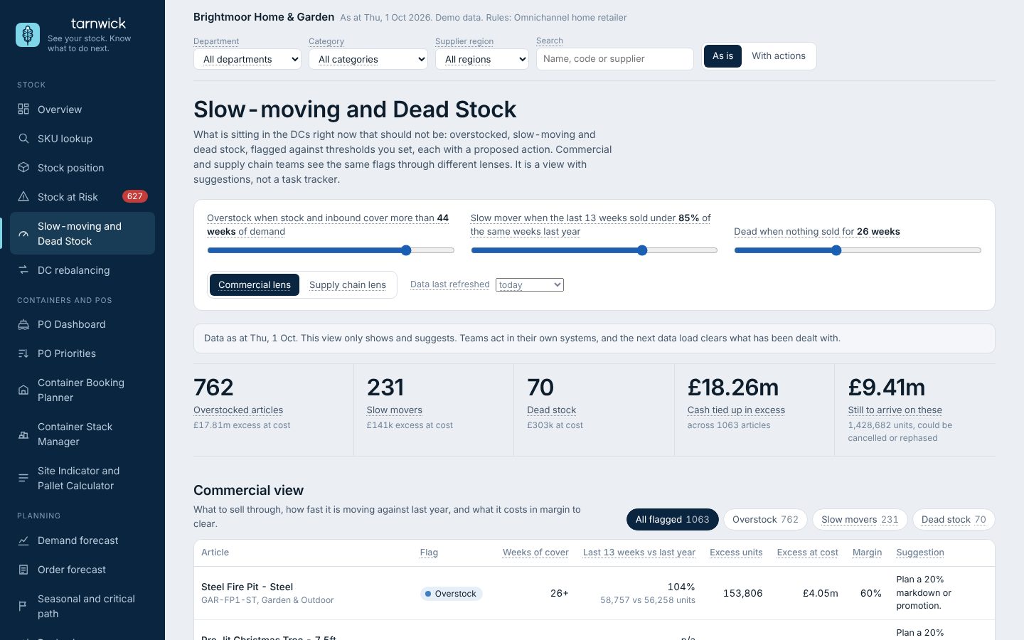 Slow-moving and dead stock screen