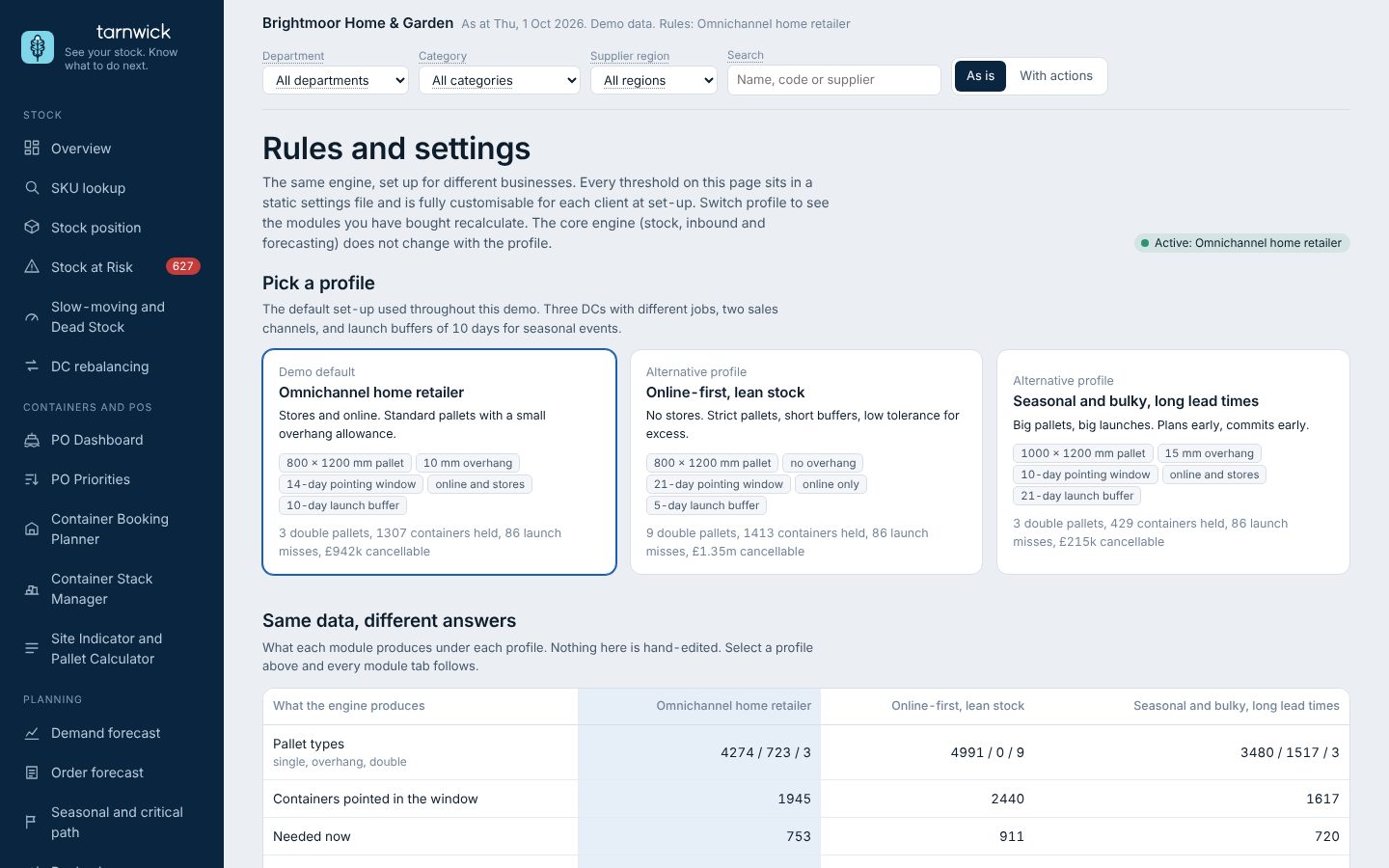 The Rules and settings page comparing three rule profiles